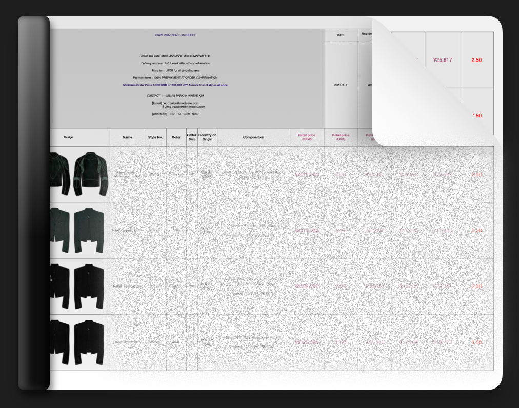 Request access to linesheet PDF